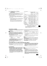 Preview for 47 page of Mitsubishi Electric CITY MULTI CMB-WM1016V-AB Installation Manual