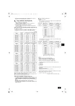 Preview for 53 page of Mitsubishi Electric CITY MULTI CMB-WM1016V-AB Installation Manual