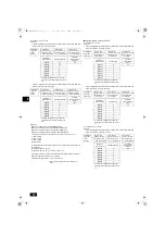 Preview for 54 page of Mitsubishi Electric CITY MULTI CMB-WM1016V-AB Installation Manual