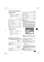 Preview for 72 page of Mitsubishi Electric CITY MULTI CMB-WM1016V-AB Installation Manual