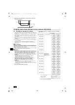 Preview for 73 page of Mitsubishi Electric CITY MULTI CMB-WM1016V-AB Installation Manual