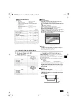 Preview for 94 page of Mitsubishi Electric CITY MULTI CMB-WM1016V-AB Installation Manual