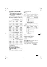 Preview for 96 page of Mitsubishi Electric CITY MULTI CMB-WM1016V-AB Installation Manual