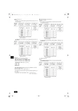 Preview for 97 page of Mitsubishi Electric CITY MULTI CMB-WM1016V-AB Installation Manual