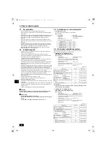 Preview for 104 page of Mitsubishi Electric CITY MULTI CMB-WM1016V-AB Installation Manual