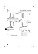 Preview for 108 page of Mitsubishi Electric CITY MULTI CMB-WM1016V-AB Installation Manual