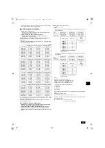 Preview for 118 page of Mitsubishi Electric CITY MULTI CMB-WM1016V-AB Installation Manual