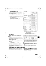 Preview for 122 page of Mitsubishi Electric CITY MULTI CMB-WM1016V-AB Installation Manual