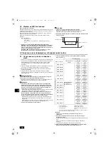 Preview for 128 page of Mitsubishi Electric CITY MULTI CMB-WM1016V-AB Installation Manual