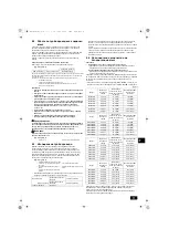 Preview for 129 page of Mitsubishi Electric CITY MULTI CMB-WM1016V-AB Installation Manual