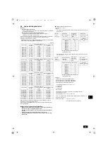 Preview for 151 page of Mitsubishi Electric CITY MULTI CMB-WM1016V-AB Installation Manual