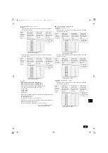 Preview for 164 page of Mitsubishi Electric CITY MULTI CMB-WM1016V-AB Installation Manual