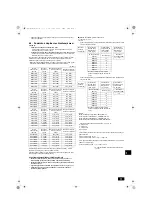 Preview for 185 page of Mitsubishi Electric CITY MULTI CMB-WM1016V-AB Installation Manual