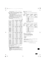 Preview for 207 page of Mitsubishi Electric CITY MULTI CMB-WM1016V-AB Installation Manual