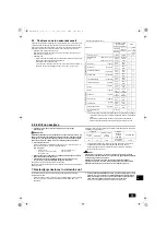 Preview for 211 page of Mitsubishi Electric CITY MULTI CMB-WM1016V-AB Installation Manual