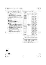 Preview for 217 page of Mitsubishi Electric CITY MULTI CMB-WM1016V-AB Installation Manual