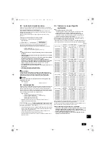 Preview for 218 page of Mitsubishi Electric CITY MULTI CMB-WM1016V-AB Installation Manual