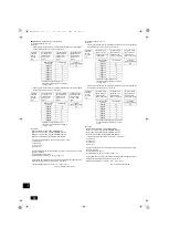 Preview for 219 page of Mitsubishi Electric CITY MULTI CMB-WM1016V-AB Installation Manual