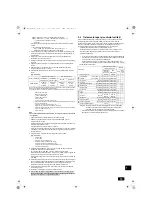 Preview for 222 page of Mitsubishi Electric CITY MULTI CMB-WM1016V-AB Installation Manual