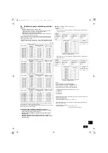 Preview for 229 page of Mitsubishi Electric CITY MULTI CMB-WM1016V-AB Installation Manual