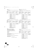 Preview for 230 page of Mitsubishi Electric CITY MULTI CMB-WM1016V-AB Installation Manual