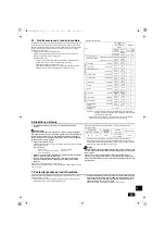 Preview for 233 page of Mitsubishi Electric CITY MULTI CMB-WM1016V-AB Installation Manual