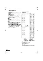 Preview for 239 page of Mitsubishi Electric CITY MULTI CMB-WM1016V-AB Installation Manual