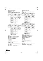 Preview for 241 page of Mitsubishi Electric CITY MULTI CMB-WM1016V-AB Installation Manual