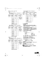 Preview for 242 page of Mitsubishi Electric CITY MULTI CMB-WM1016V-AB Installation Manual