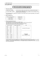 Предварительный просмотр 14 страницы Mitsubishi Electric CITY MULTI CMB-WP1016V-GA1 Service Handbook