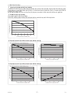 Предварительный просмотр 26 страницы Mitsubishi Electric CITY MULTI CMB-WP1016V-GA1 Service Handbook