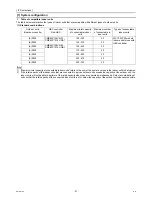 Предварительный просмотр 30 страницы Mitsubishi Electric CITY MULTI CMB-WP1016V-GA1 Service Handbook