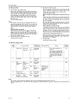 Предварительный просмотр 34 страницы Mitsubishi Electric CITY MULTI CMB-WP1016V-GA1 Service Handbook