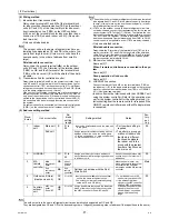 Предварительный просмотр 36 страницы Mitsubishi Electric CITY MULTI CMB-WP1016V-GA1 Service Handbook