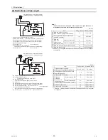 Предварительный просмотр 44 страницы Mitsubishi Electric CITY MULTI CMB-WP1016V-GA1 Service Handbook