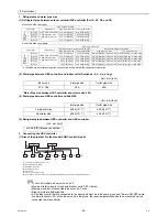 Предварительный просмотр 45 страницы Mitsubishi Electric CITY MULTI CMB-WP1016V-GA1 Service Handbook