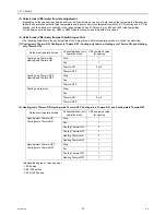 Предварительный просмотр 81 страницы Mitsubishi Electric CITY MULTI CMB-WP1016V-GA1 Service Handbook