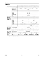 Предварительный просмотр 84 страницы Mitsubishi Electric CITY MULTI CMB-WP1016V-GA1 Service Handbook