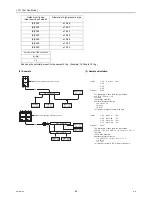 Предварительный просмотр 99 страницы Mitsubishi Electric CITY MULTI CMB-WP1016V-GA1 Service Handbook