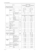 Предварительный просмотр 103 страницы Mitsubishi Electric CITY MULTI CMB-WP1016V-GA1 Service Handbook