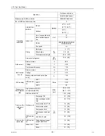 Предварительный просмотр 104 страницы Mitsubishi Electric CITY MULTI CMB-WP1016V-GA1 Service Handbook