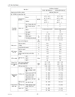 Предварительный просмотр 106 страницы Mitsubishi Electric CITY MULTI CMB-WP1016V-GA1 Service Handbook