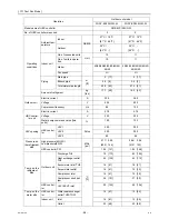 Предварительный просмотр 107 страницы Mitsubishi Electric CITY MULTI CMB-WP1016V-GA1 Service Handbook