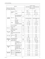 Предварительный просмотр 110 страницы Mitsubishi Electric CITY MULTI CMB-WP1016V-GA1 Service Handbook