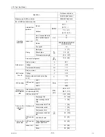 Предварительный просмотр 112 страницы Mitsubishi Electric CITY MULTI CMB-WP1016V-GA1 Service Handbook