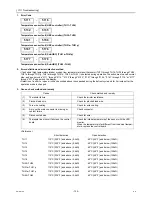 Предварительный просмотр 134 страницы Mitsubishi Electric CITY MULTI CMB-WP1016V-GA1 Service Handbook