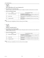 Предварительный просмотр 137 страницы Mitsubishi Electric CITY MULTI CMB-WP1016V-GA1 Service Handbook