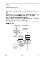 Предварительный просмотр 139 страницы Mitsubishi Electric CITY MULTI CMB-WP1016V-GA1 Service Handbook