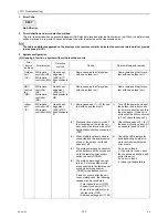 Предварительный просмотр 142 страницы Mitsubishi Electric CITY MULTI CMB-WP1016V-GA1 Service Handbook