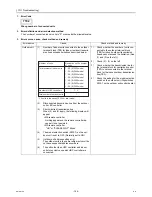 Предварительный просмотр 153 страницы Mitsubishi Electric CITY MULTI CMB-WP1016V-GA1 Service Handbook